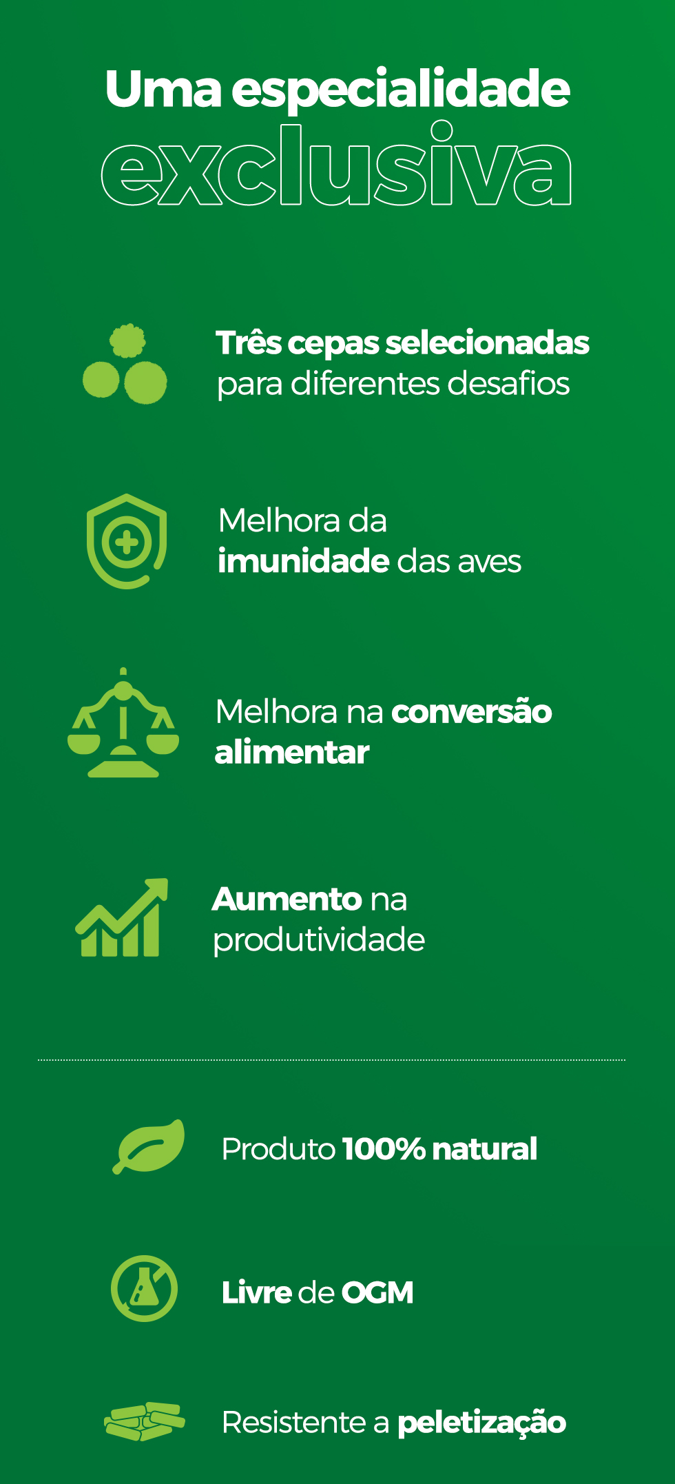 Produto agprosymbios